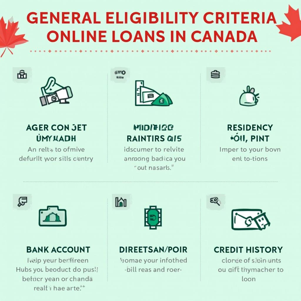 Eligibility Criteria for Online Loans in Canada