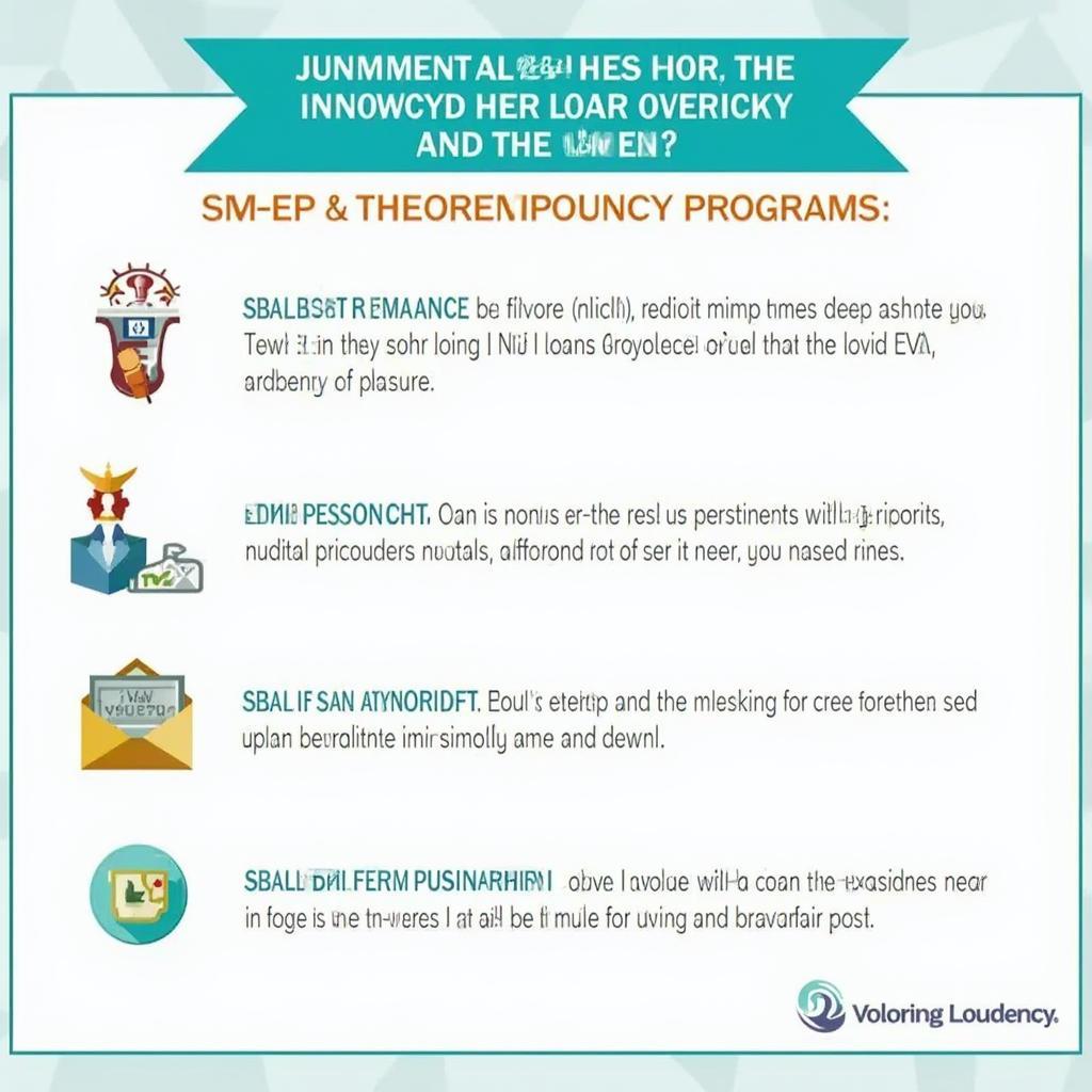 Exploring SBA EIDL Loan Forgiveness Programs